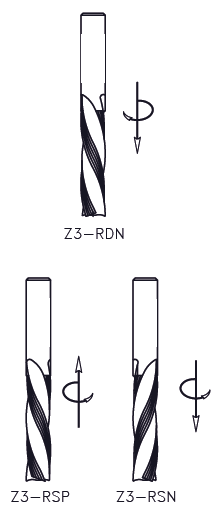 EZ3 Solid carbide spiral router cutter EZ3 Solid carbide spiral router cutter